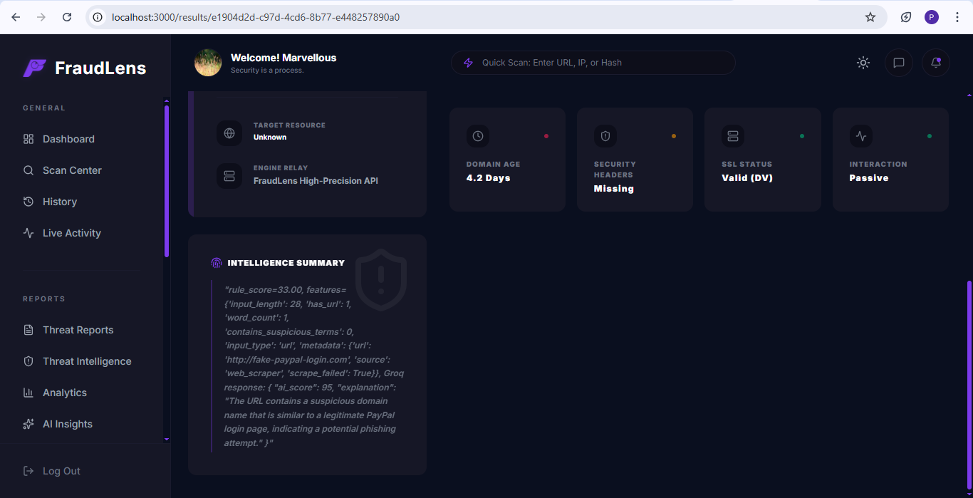 Phishing Detection Result
