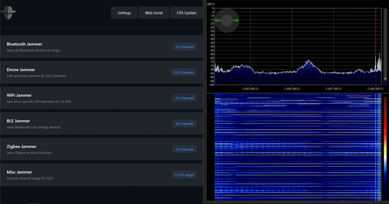 Misc Jam Spectrum