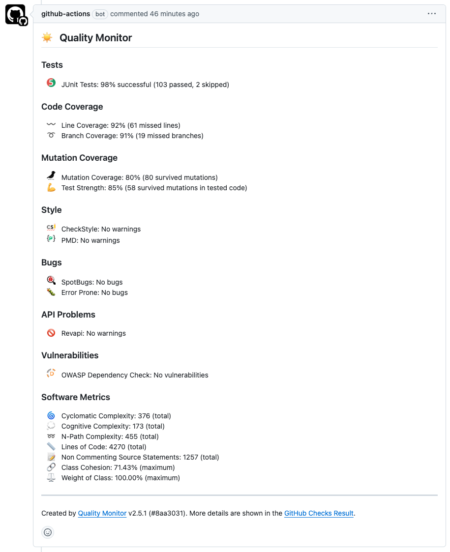 质量监控 GitHub 动作