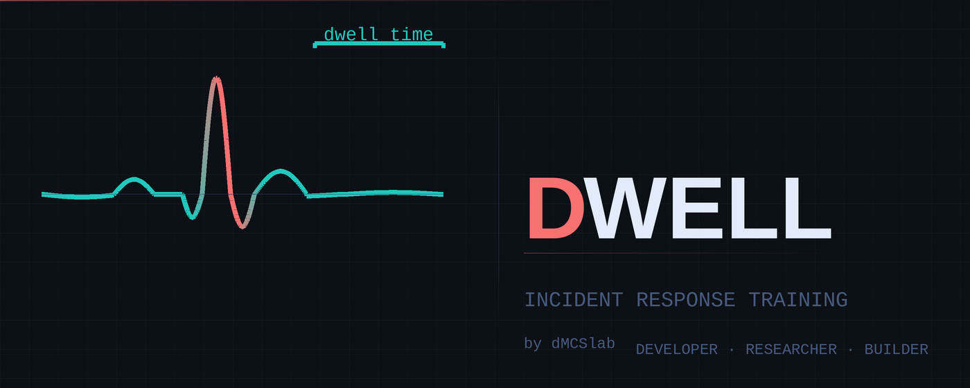 Dwell — Incident Response Training