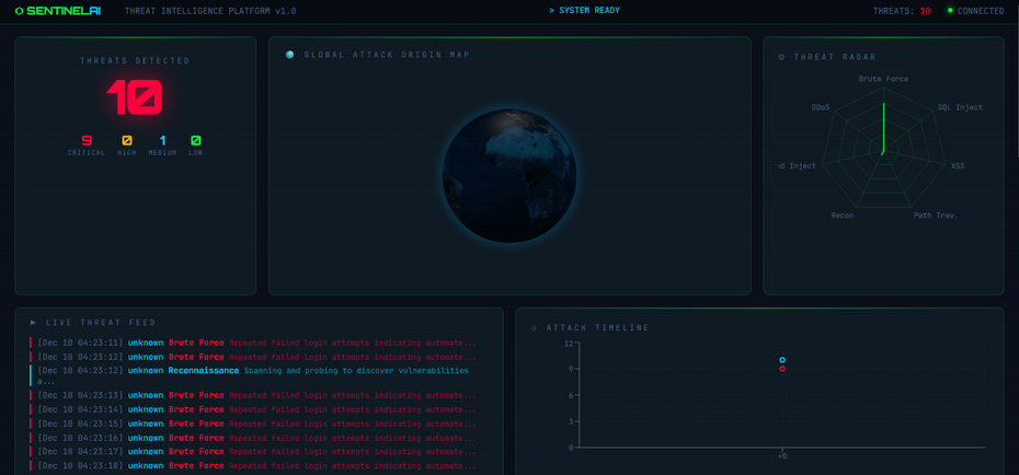 {D9C28621-1A5C-4CC9-8514-8A50633166A6}