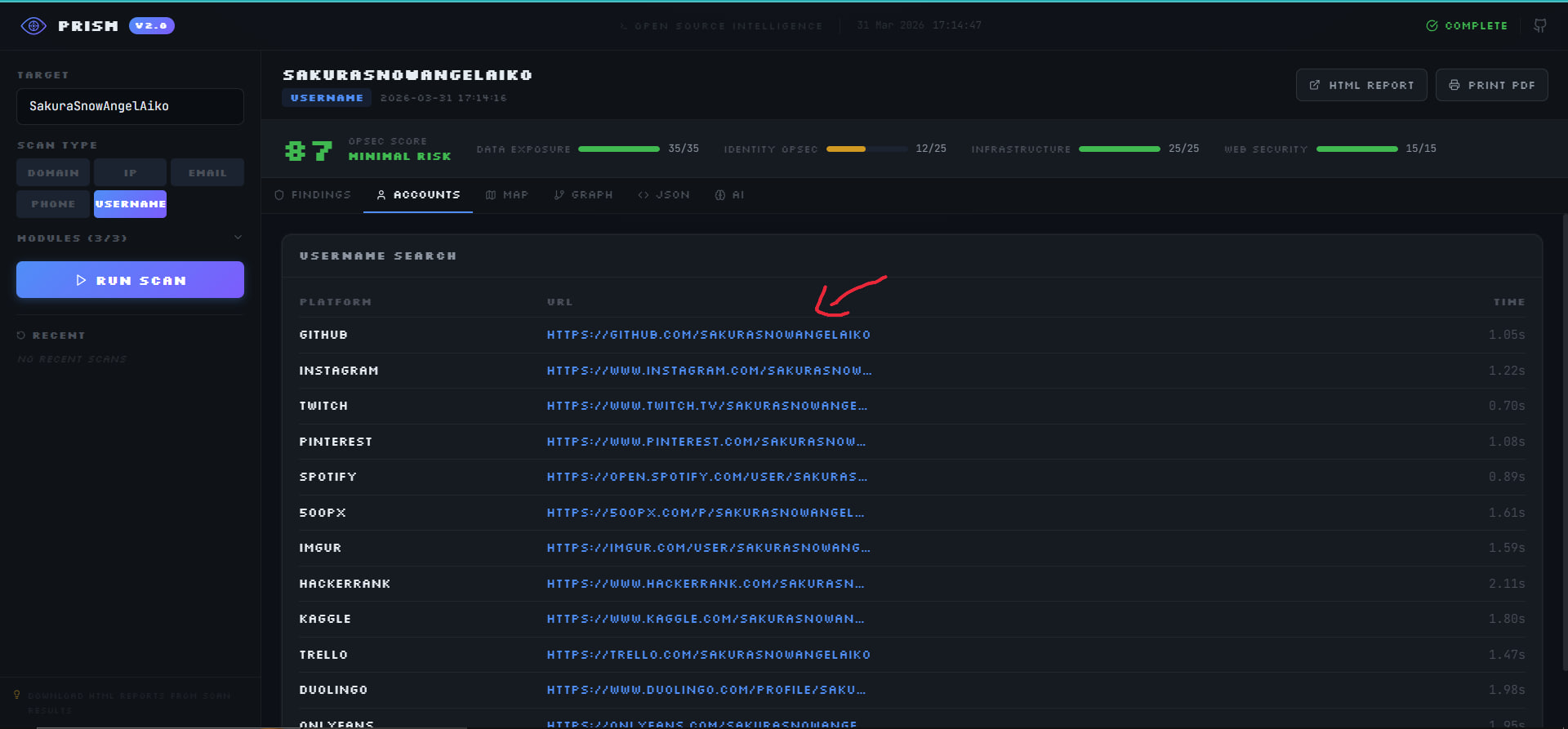 Prism Nickname Search
