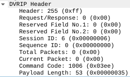DVRIP header in Wireshark
