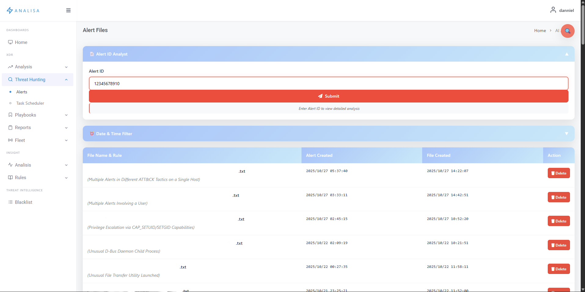 Example Key in Alert ID