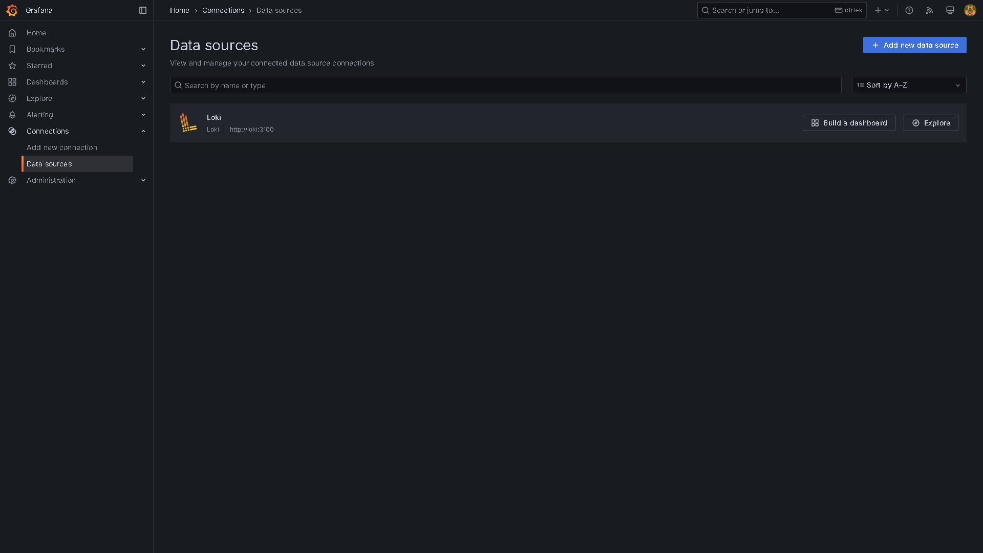 Grafana Data Sources