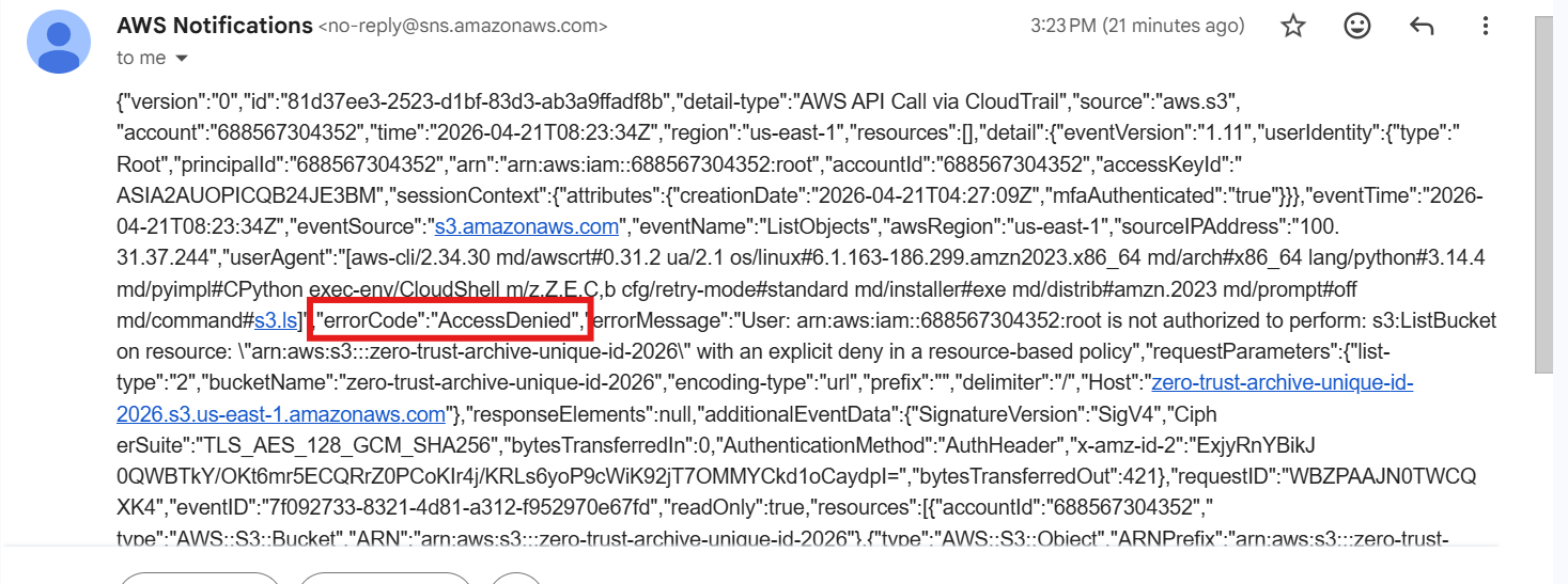 安全告警邮件截图