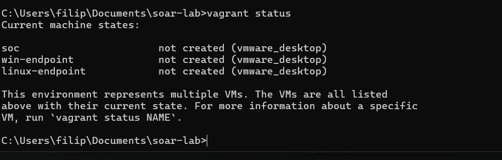 vagrant status
