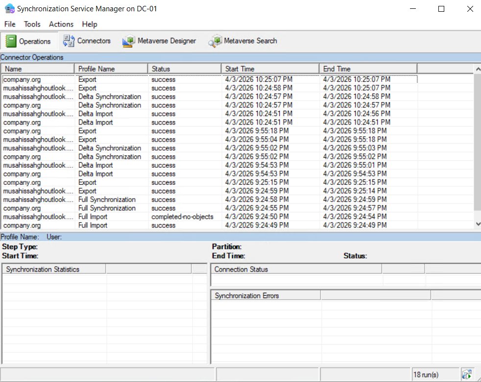 同步服务管理器
