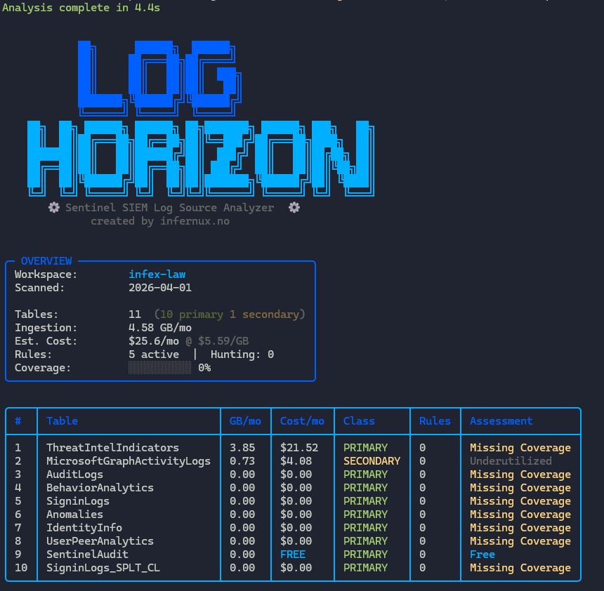 {F4FFA929-B24F-490C-BD3D-F75E214BCD93}