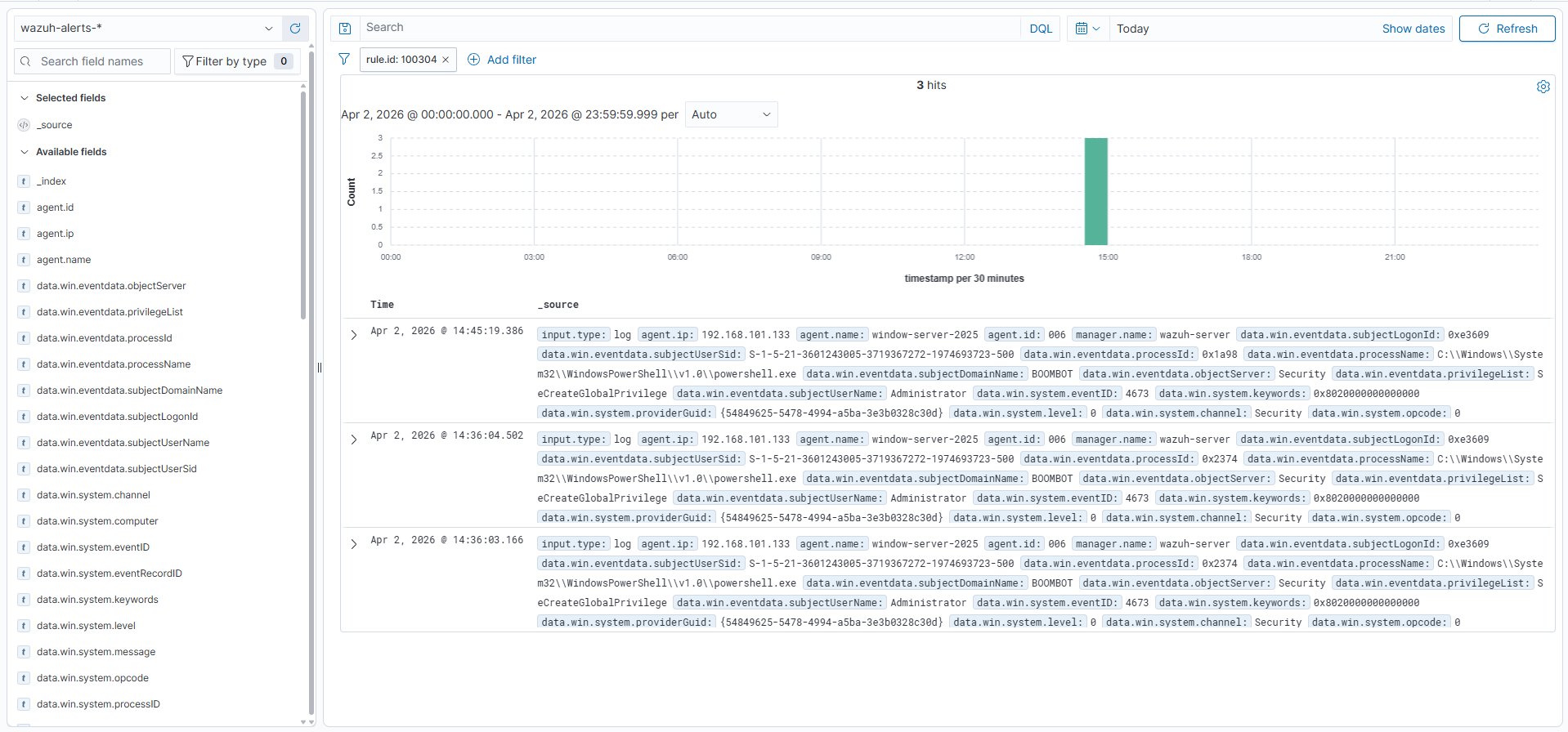 Windows 可疑 PowerShell 告警