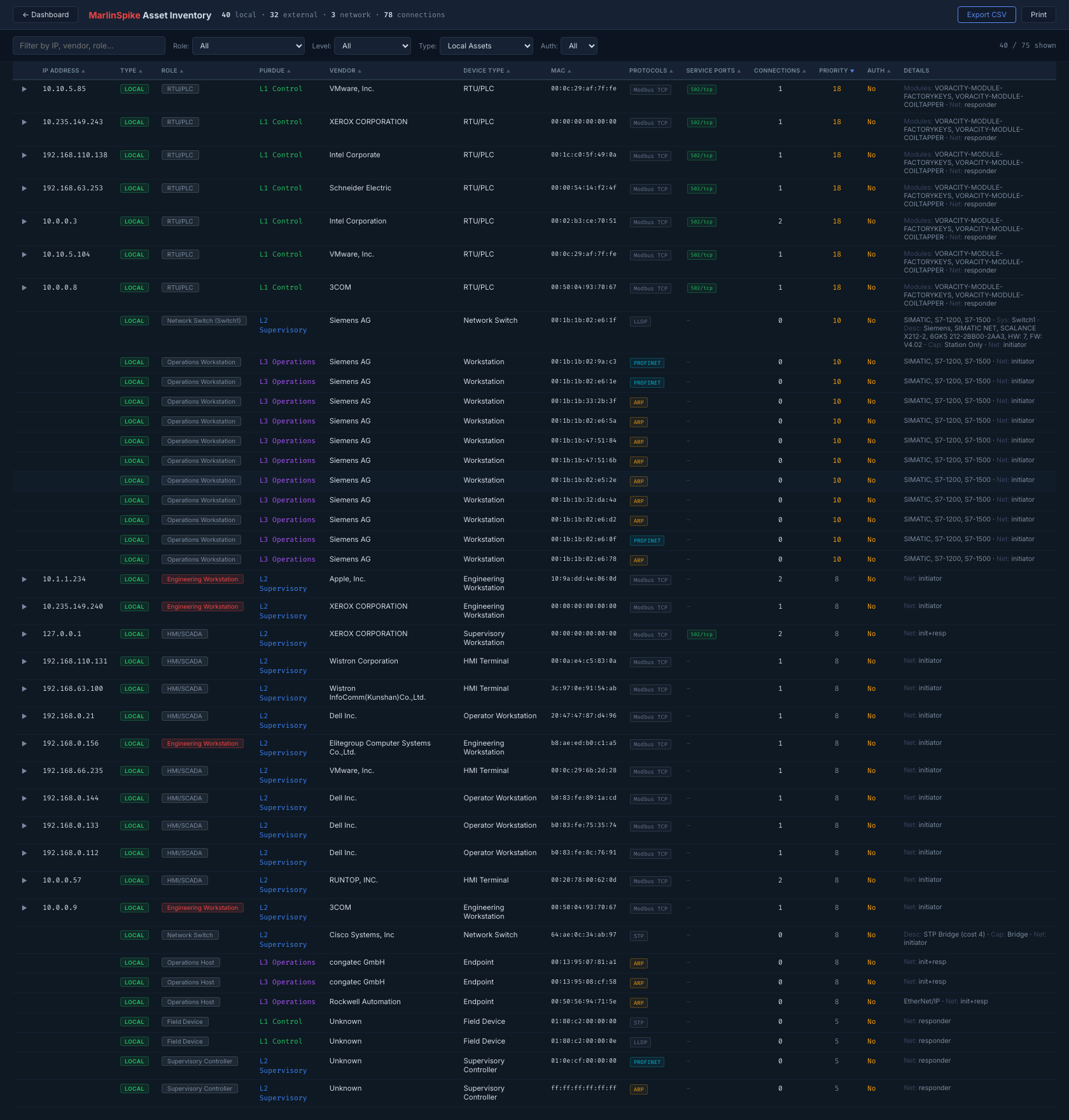 Live assets view after smoke validation