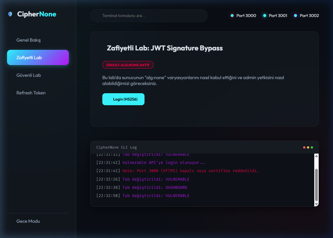 CipherNone Dashboard Preview