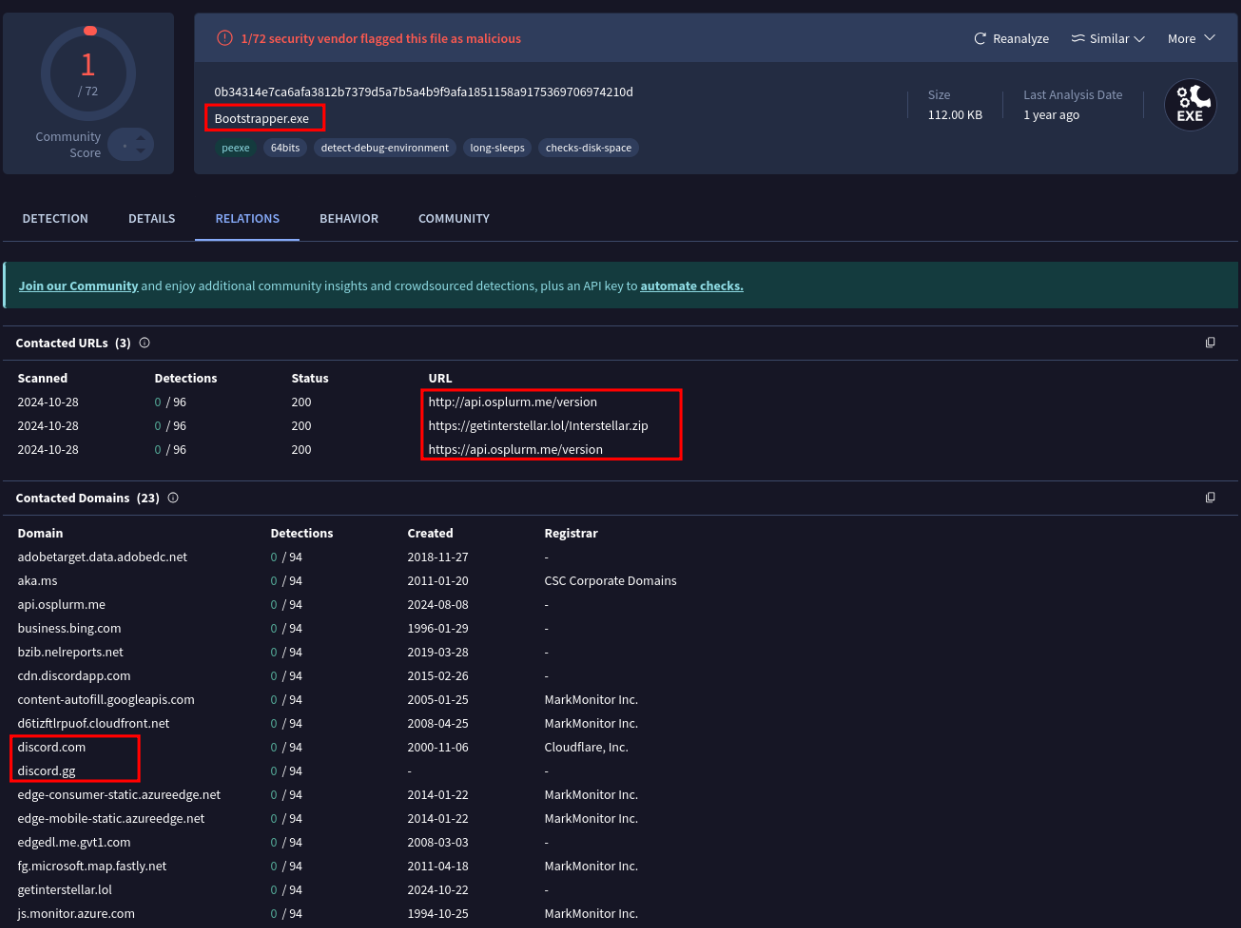 Bootstrapper network activity and contacted domains