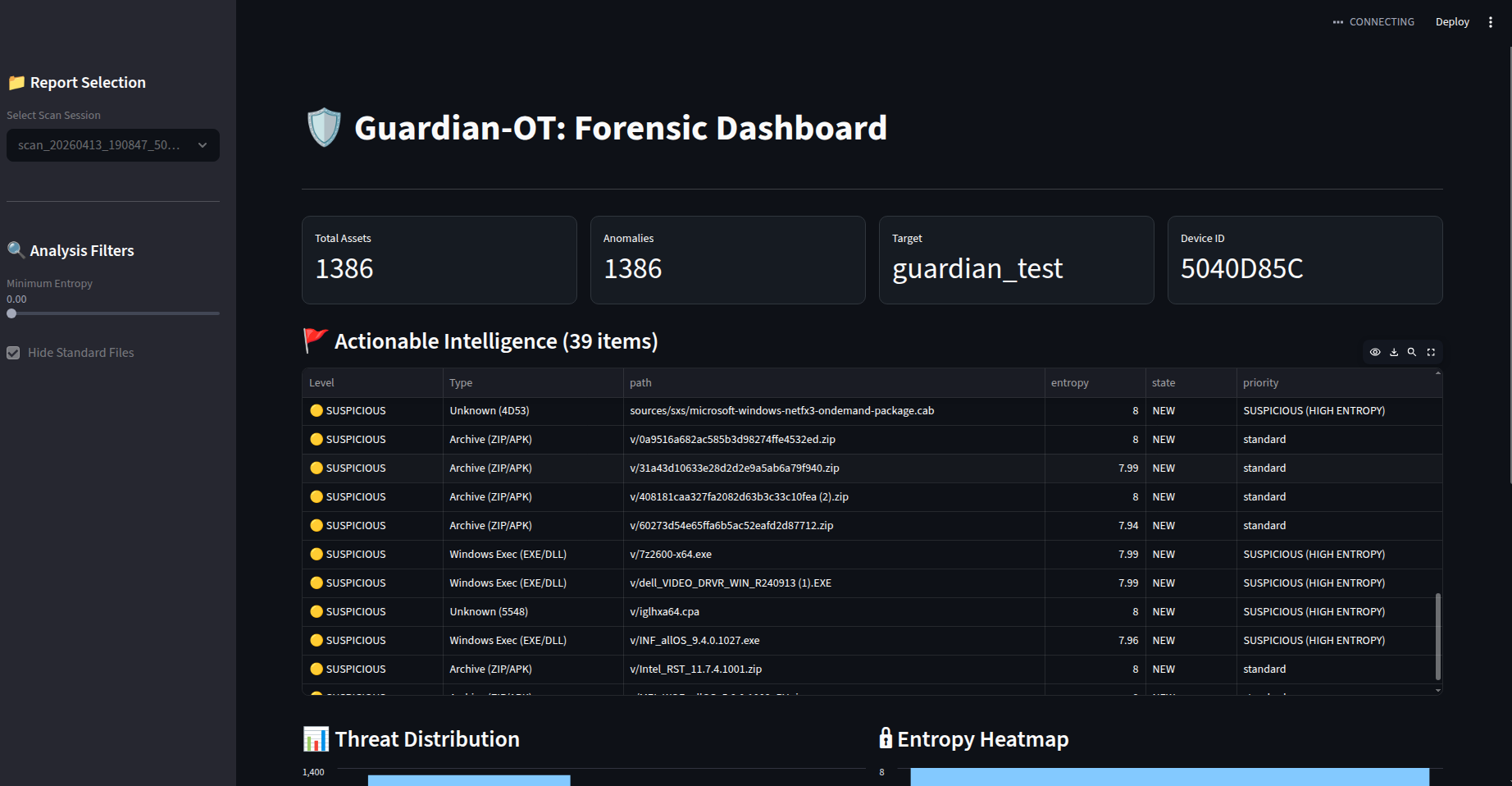Guardian-OT Dashboard Triage View