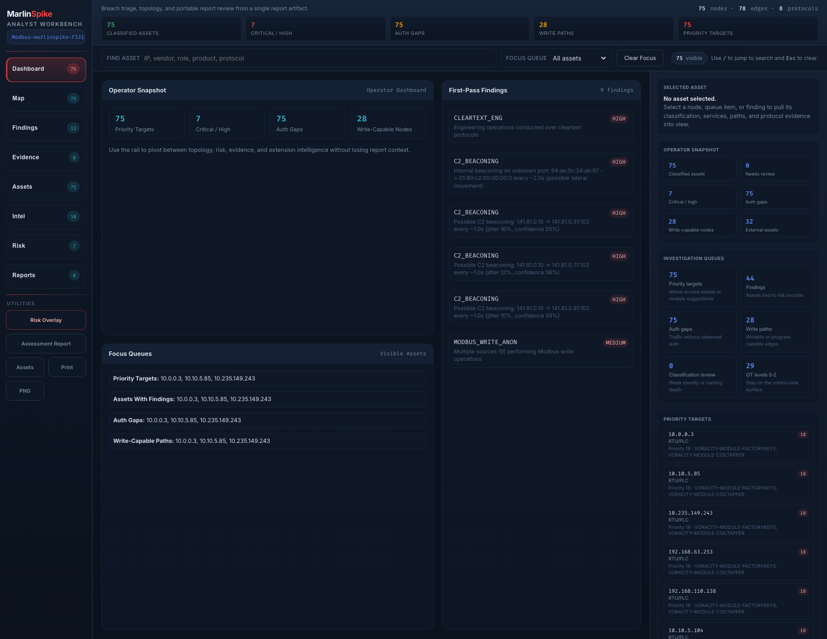 Live Modbus report in the operator workbench