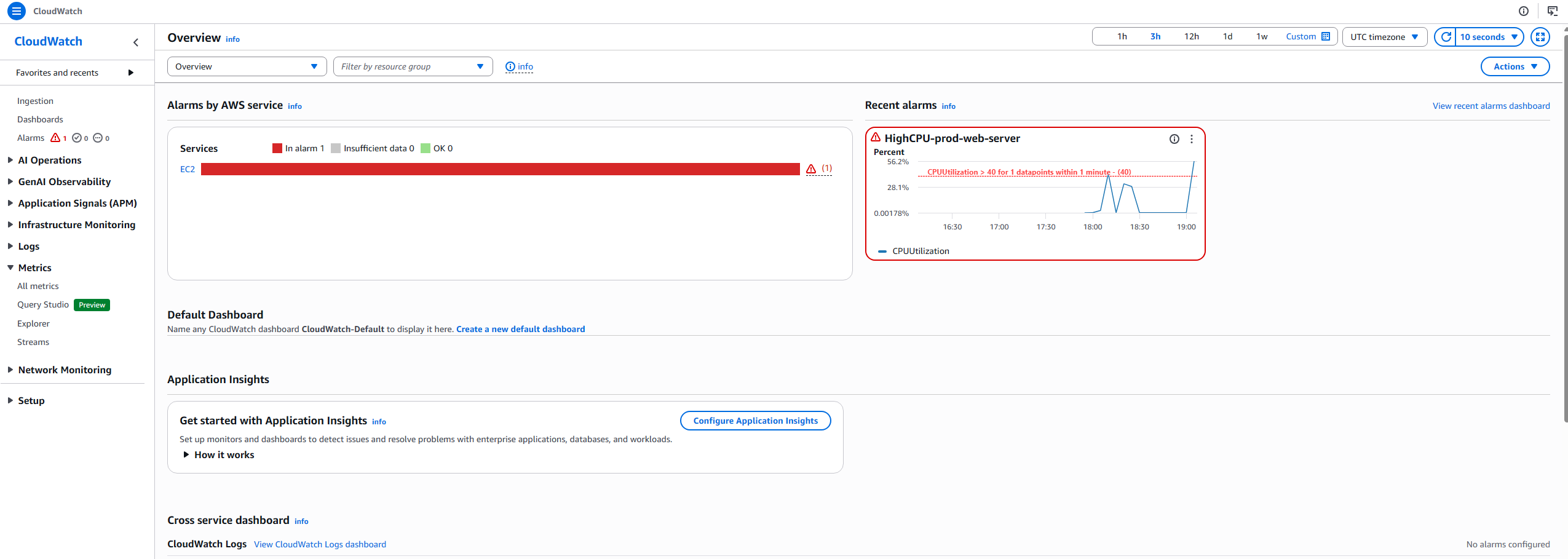CPU spike graph visible