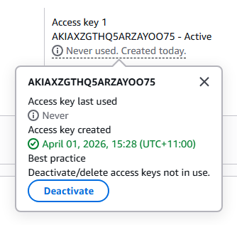 访问密钥已创建