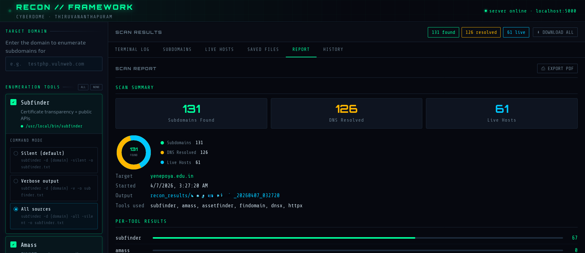 Screenshot 2026-04-07 at 03-31-02 ReconFramework — Cyberdome