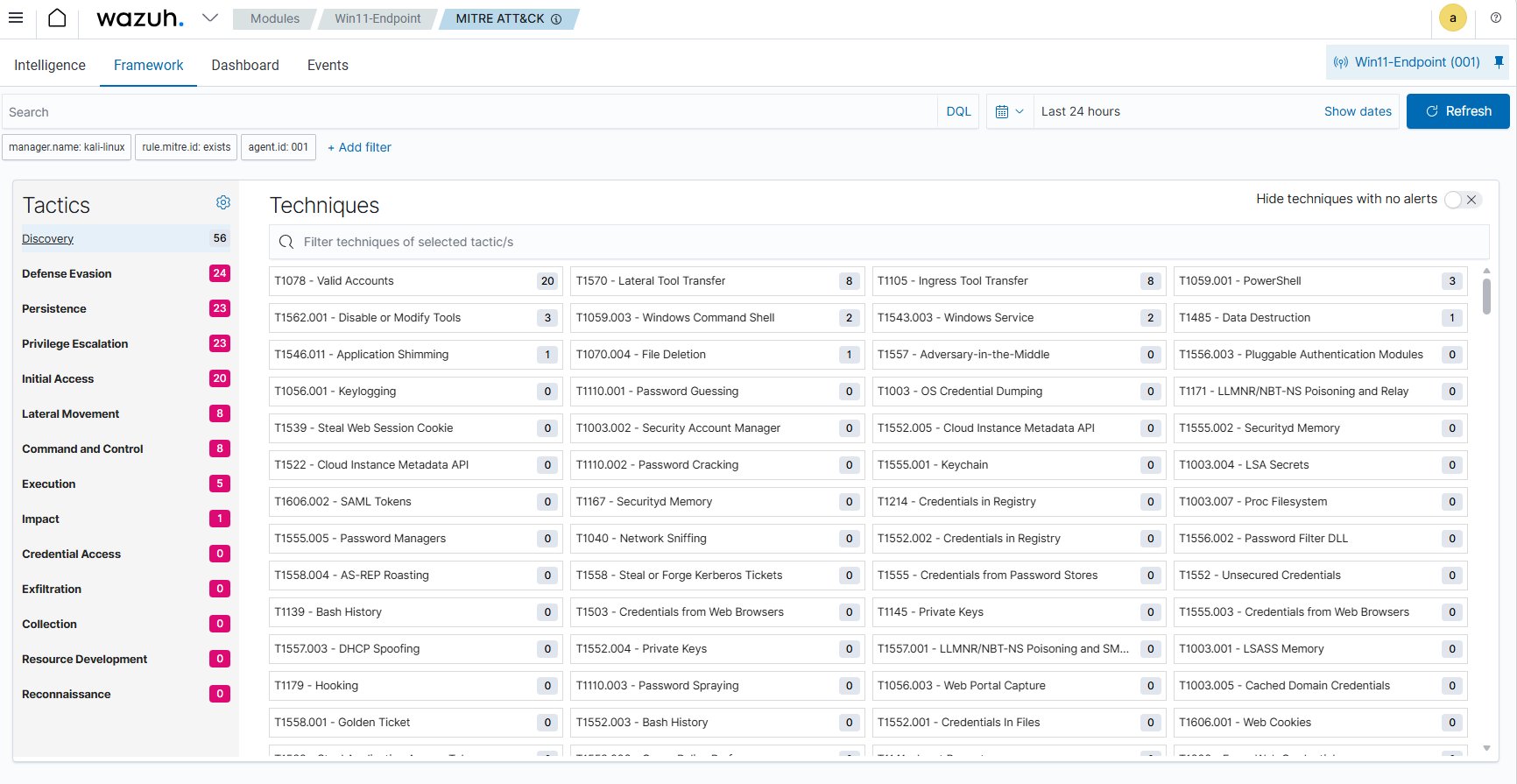 MITRE ATT&CK 框架覆盖范围