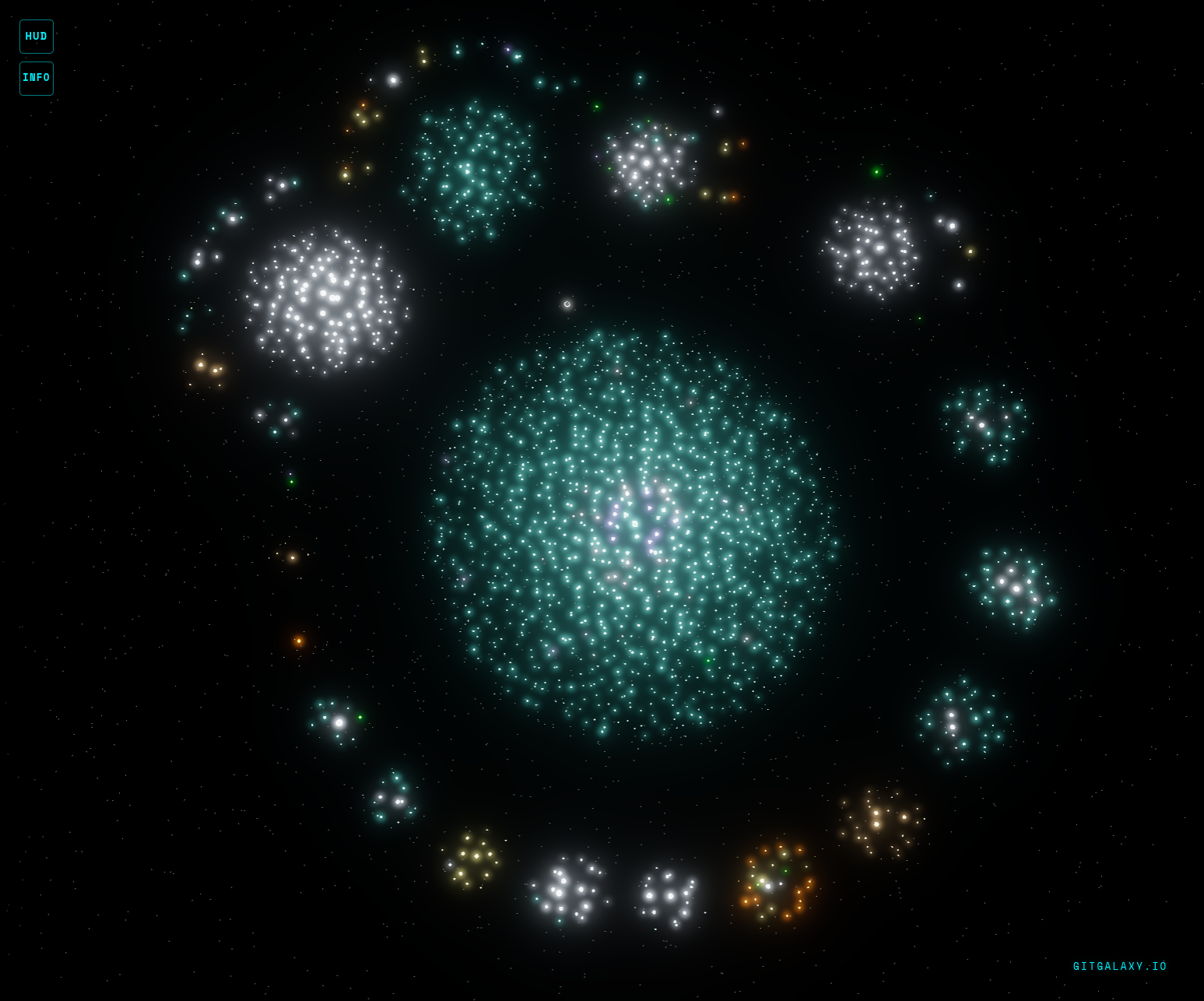 GitGalaxy SQLite Overview