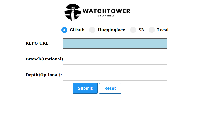 Watchtower UI