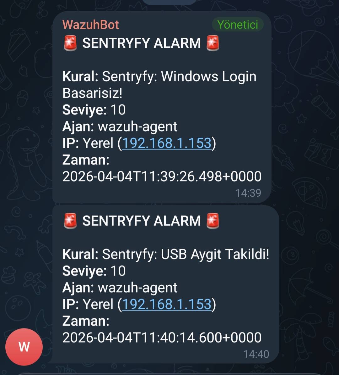 telegram alerts