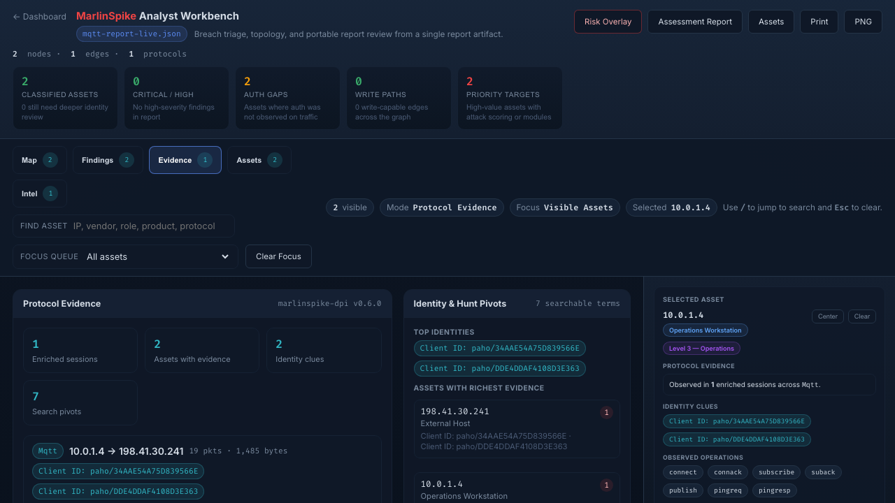 Evidence mode in the upgraded analyst workbench
