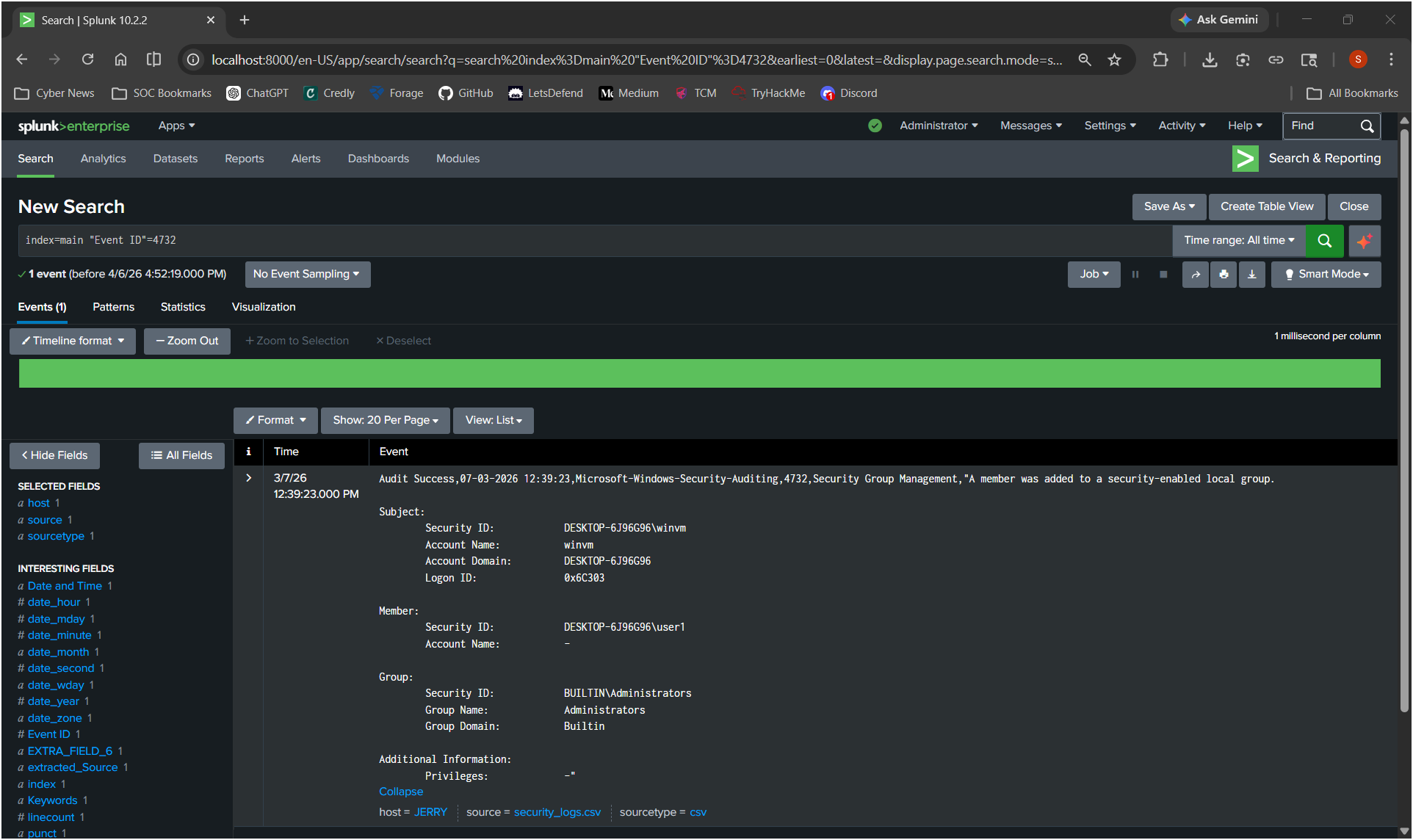 Privilege Escalation