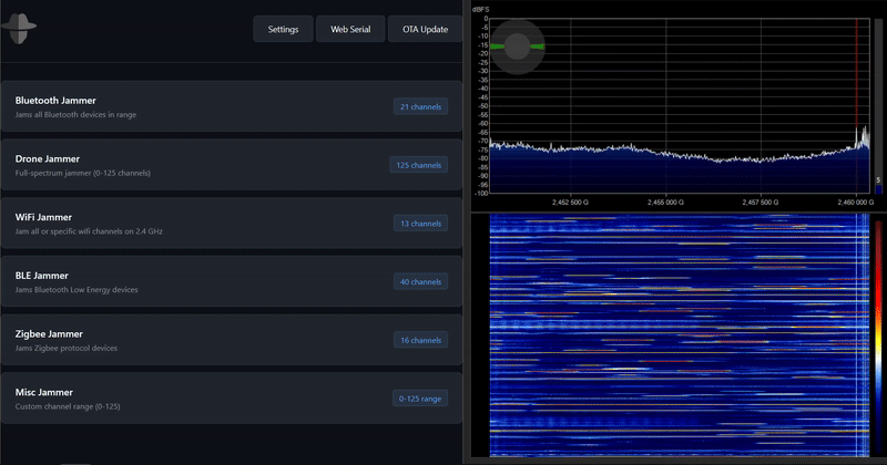Drone Jam Spectrum