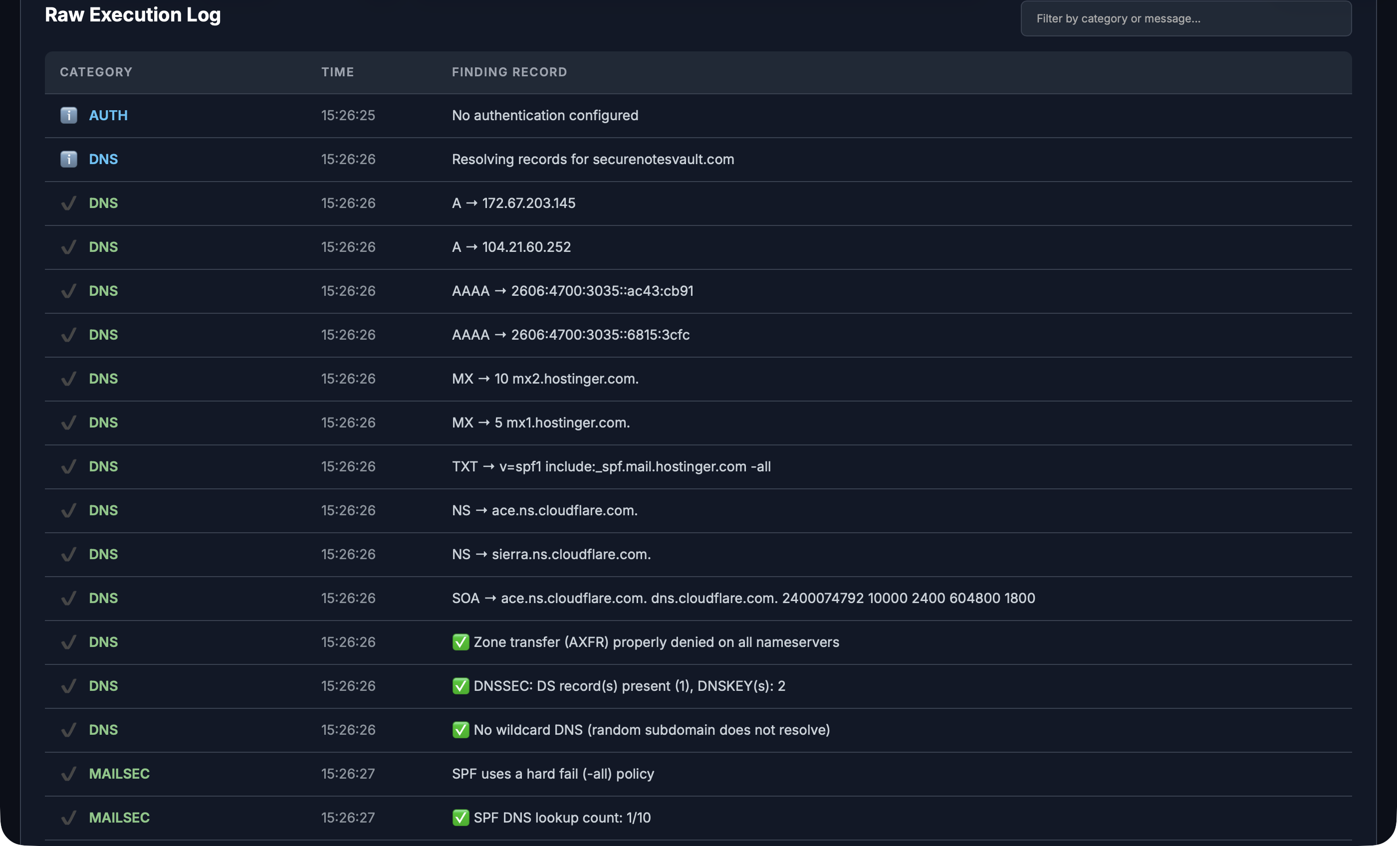 Findings & Evidence Log — filterable execution log with DNS, SSL, header, and exploit results
