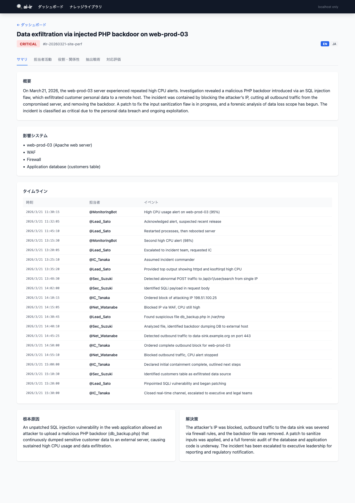 Incident summary