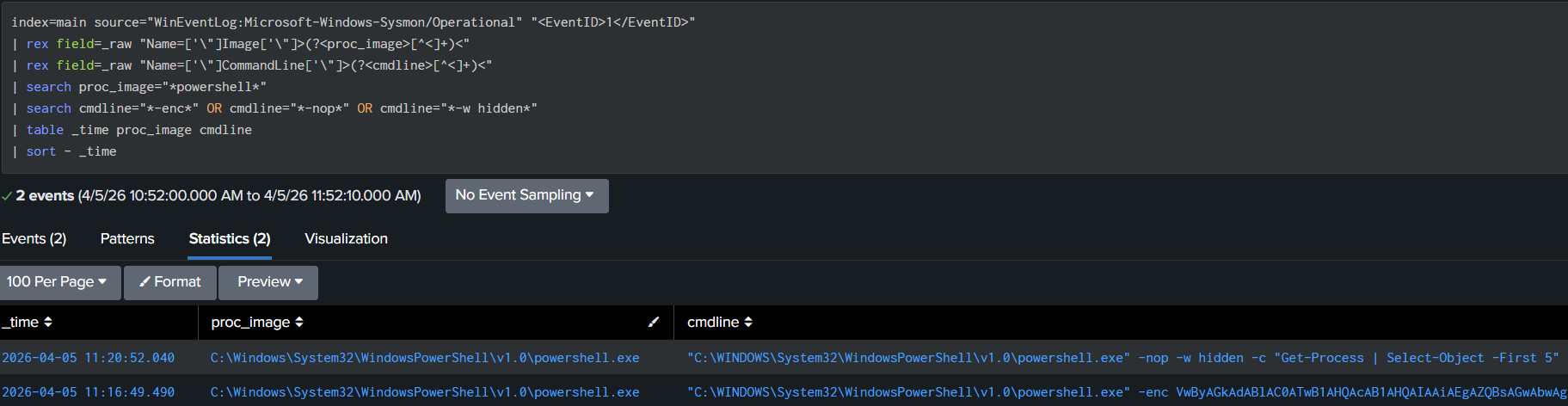 suspicious_powershell