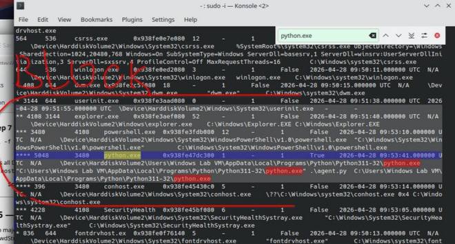 Figure 4.6 — pstree: explorer → powershell → python chain