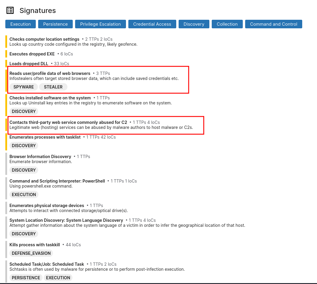 Tria.ge behavioral signatures and network indicators
