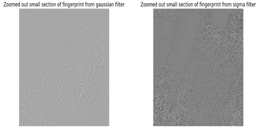 高斯和 sigma 滤波器的指纹提取