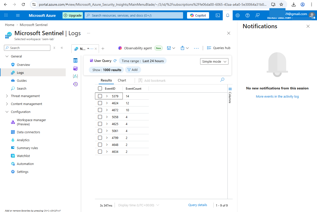Sentinel 日志遥测