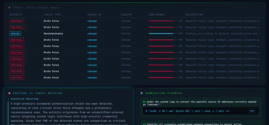 {440F9229-34A9-4364-A768-8B502D624109}