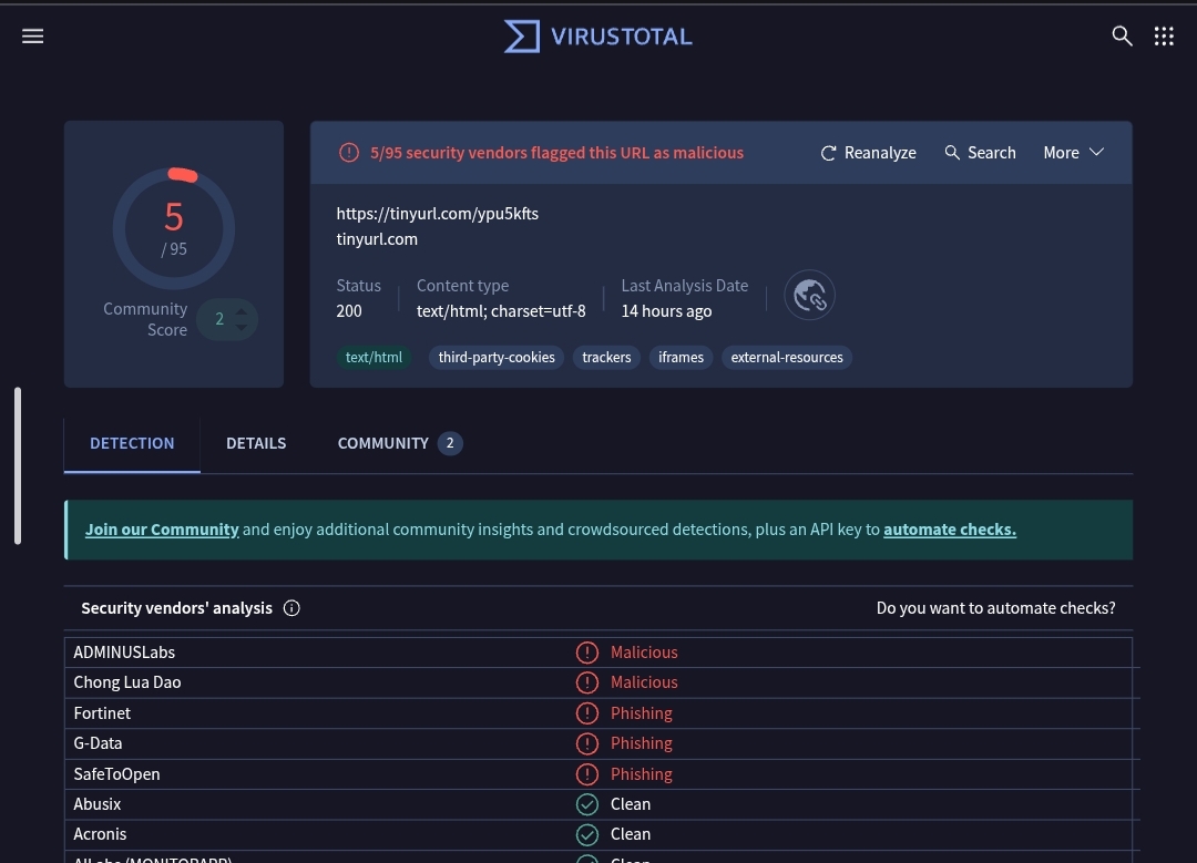VirusTotal 扫描