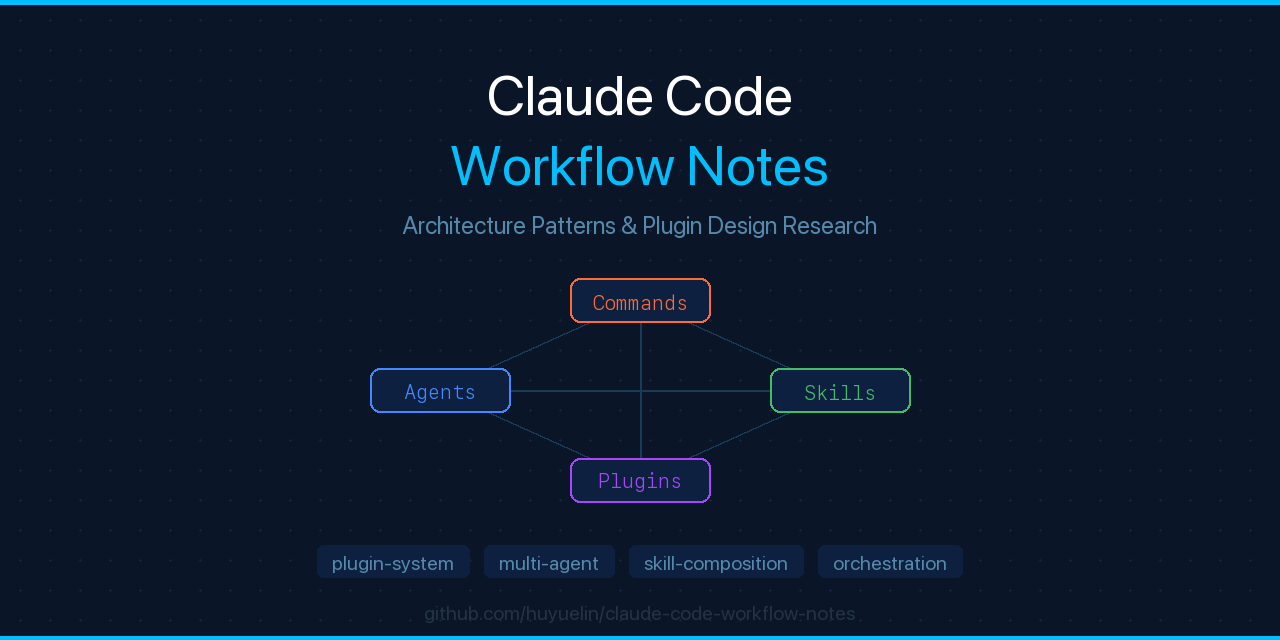 Claude Code Workflow Notes