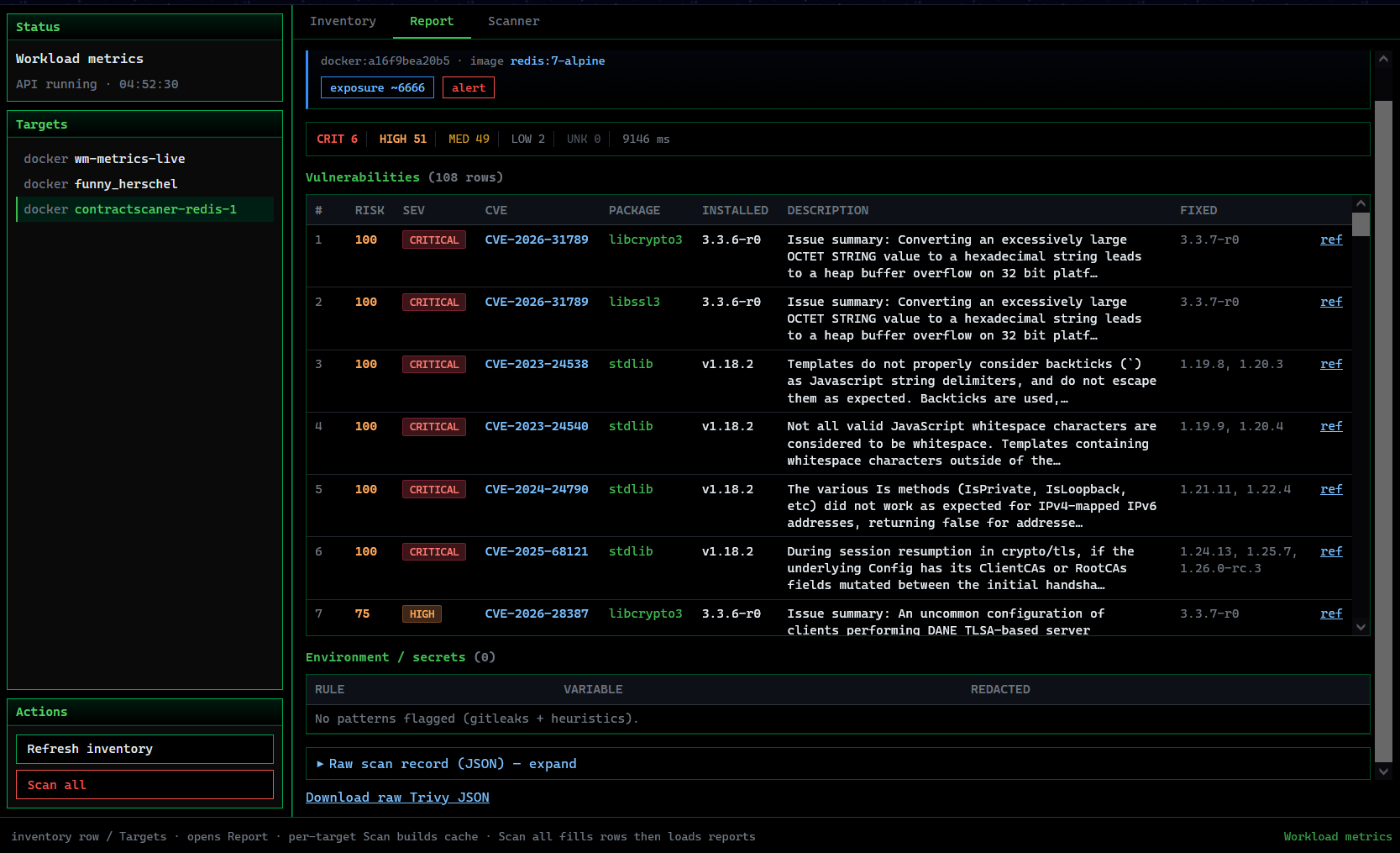 SecureView dashboard — runtime CVE inventory and drift