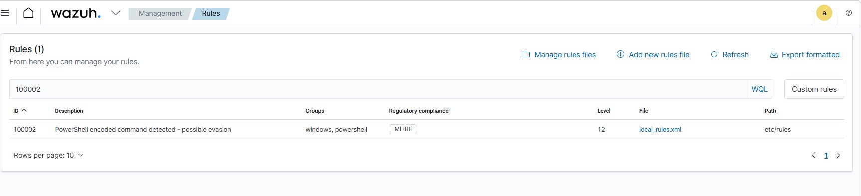 Wazuh 门户中的自定义规则 100002