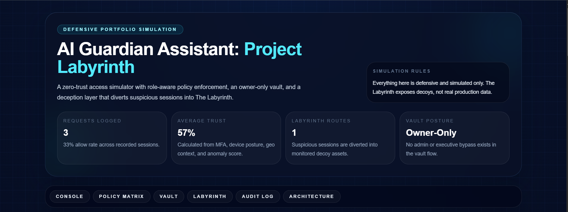 Hero Dashboard / System Overview