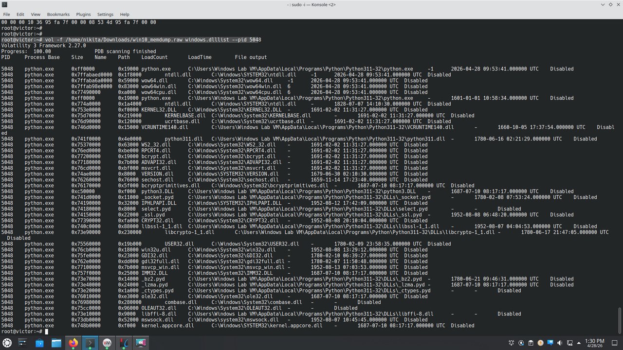 Figure 4.14 — windows.dlllist output for PID 5048