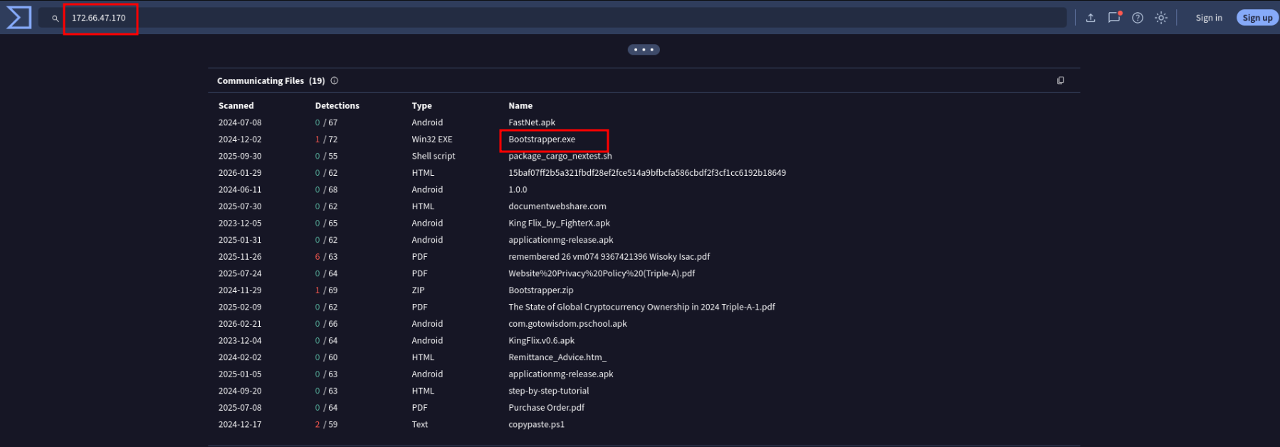 Related executable communicating with serving IP