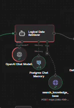 Log parsing and output 1
