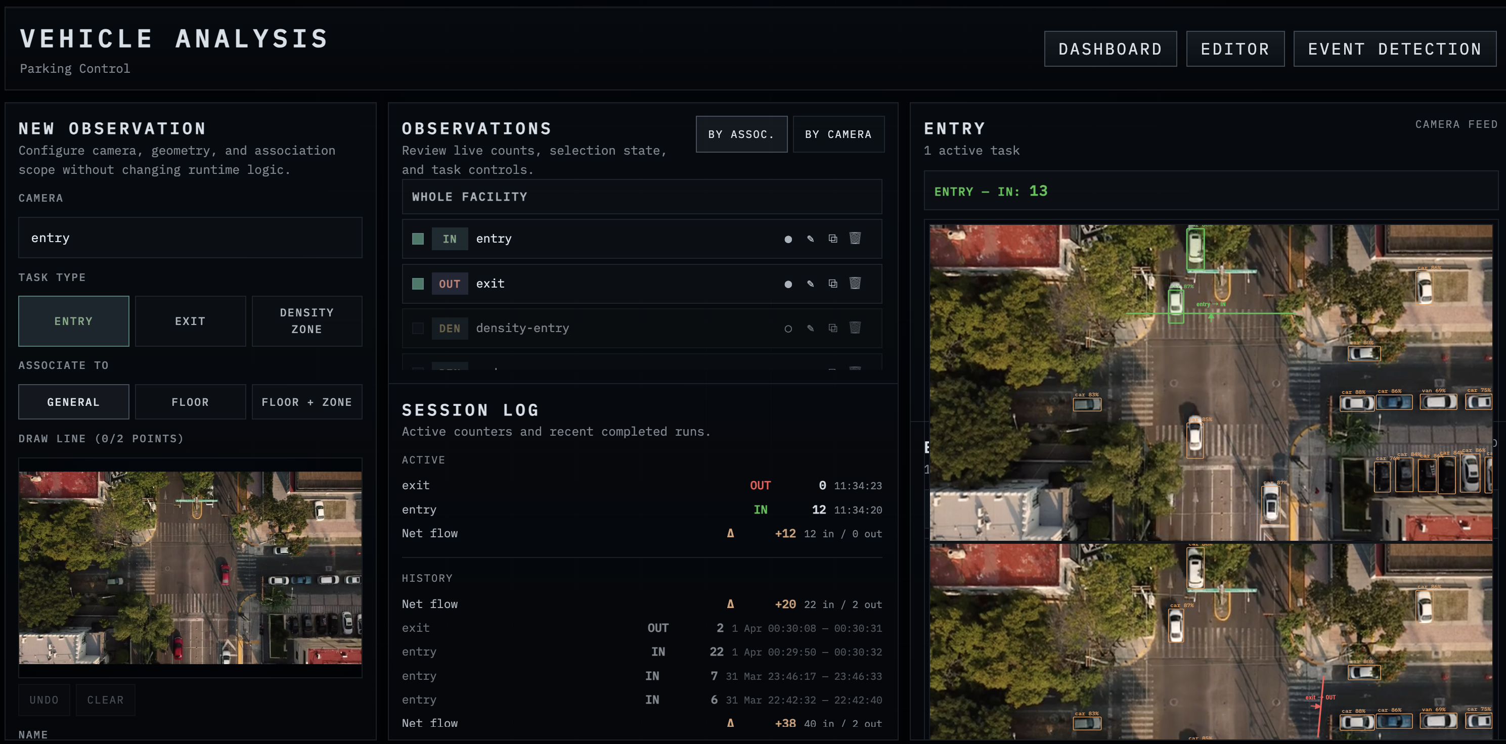 Vehicle Analysis & Counting