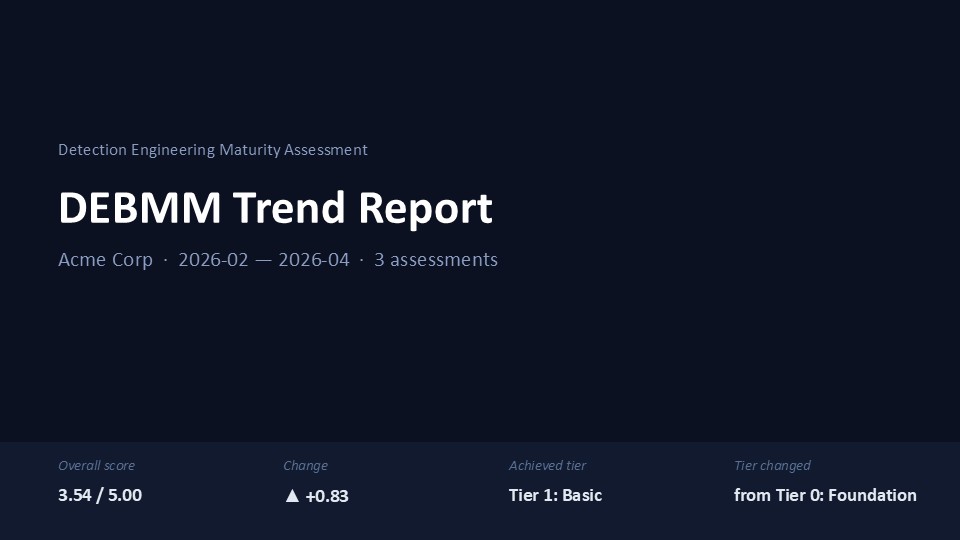 Trend title slide
