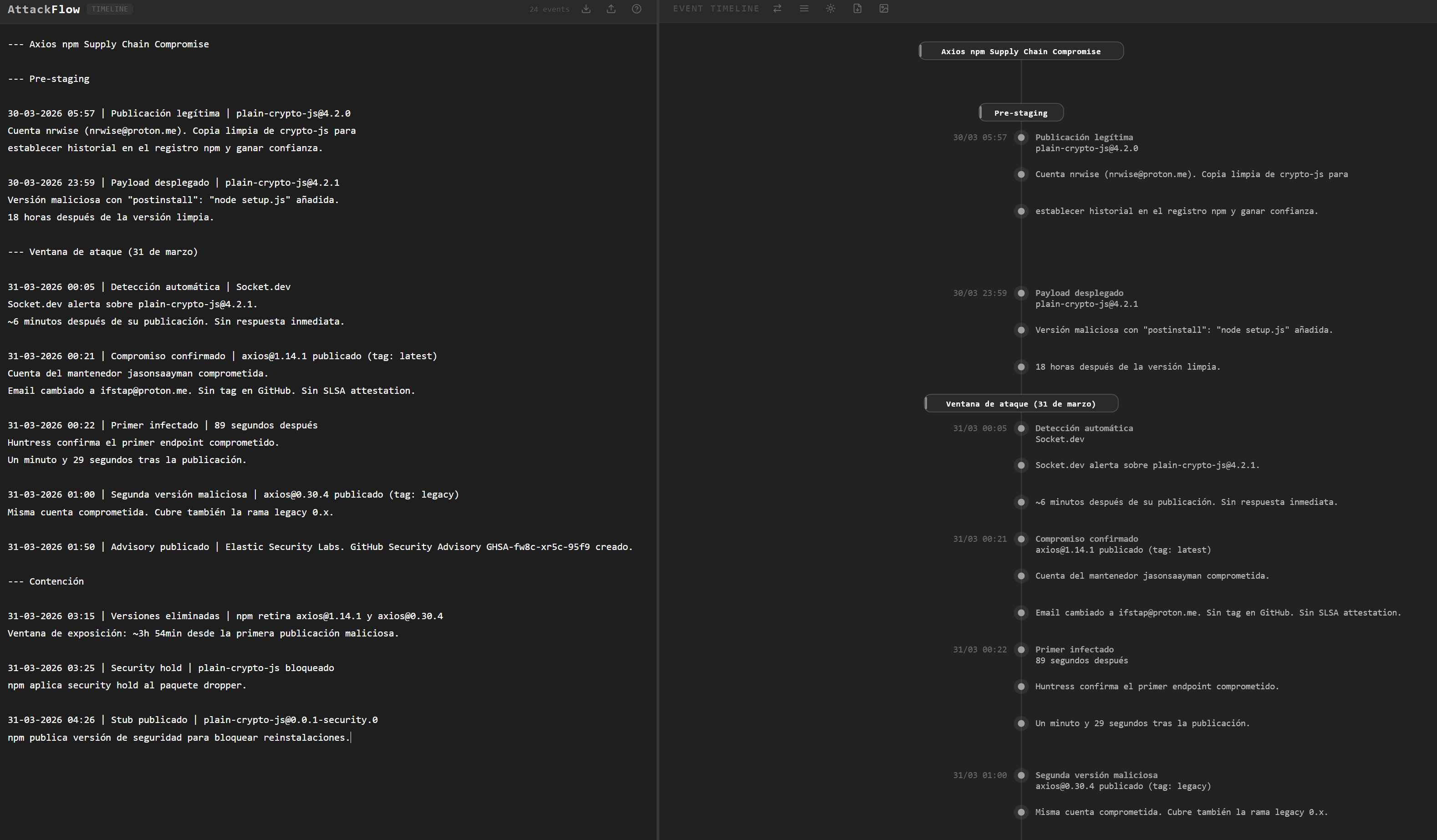 AttackFlow — 暗色主题