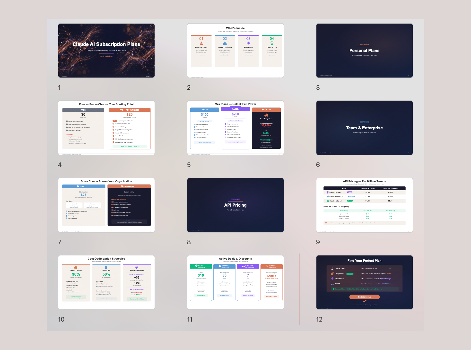 Tech style — Claude AI subscription plans