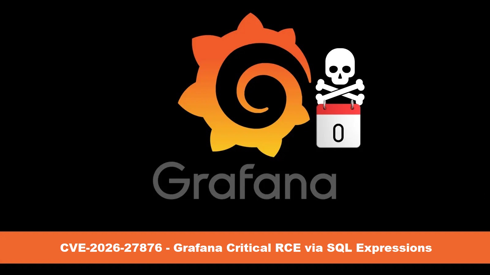 Grafana 零日漏洞